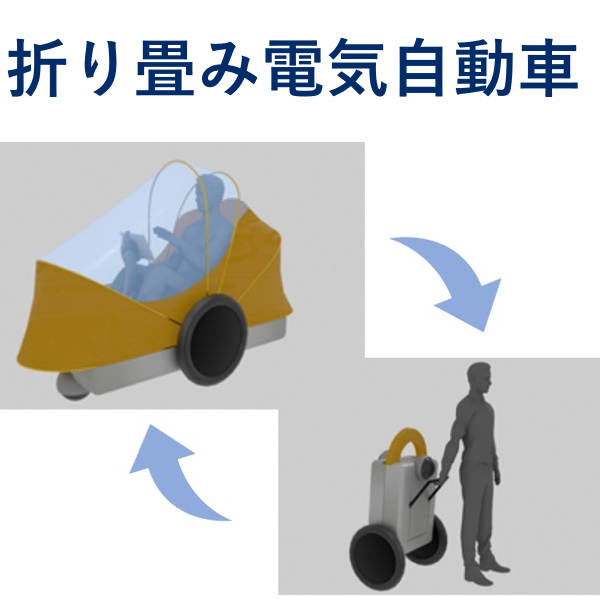 折り畳み電気自動車（コンセプト） | 株式会社グロースリード